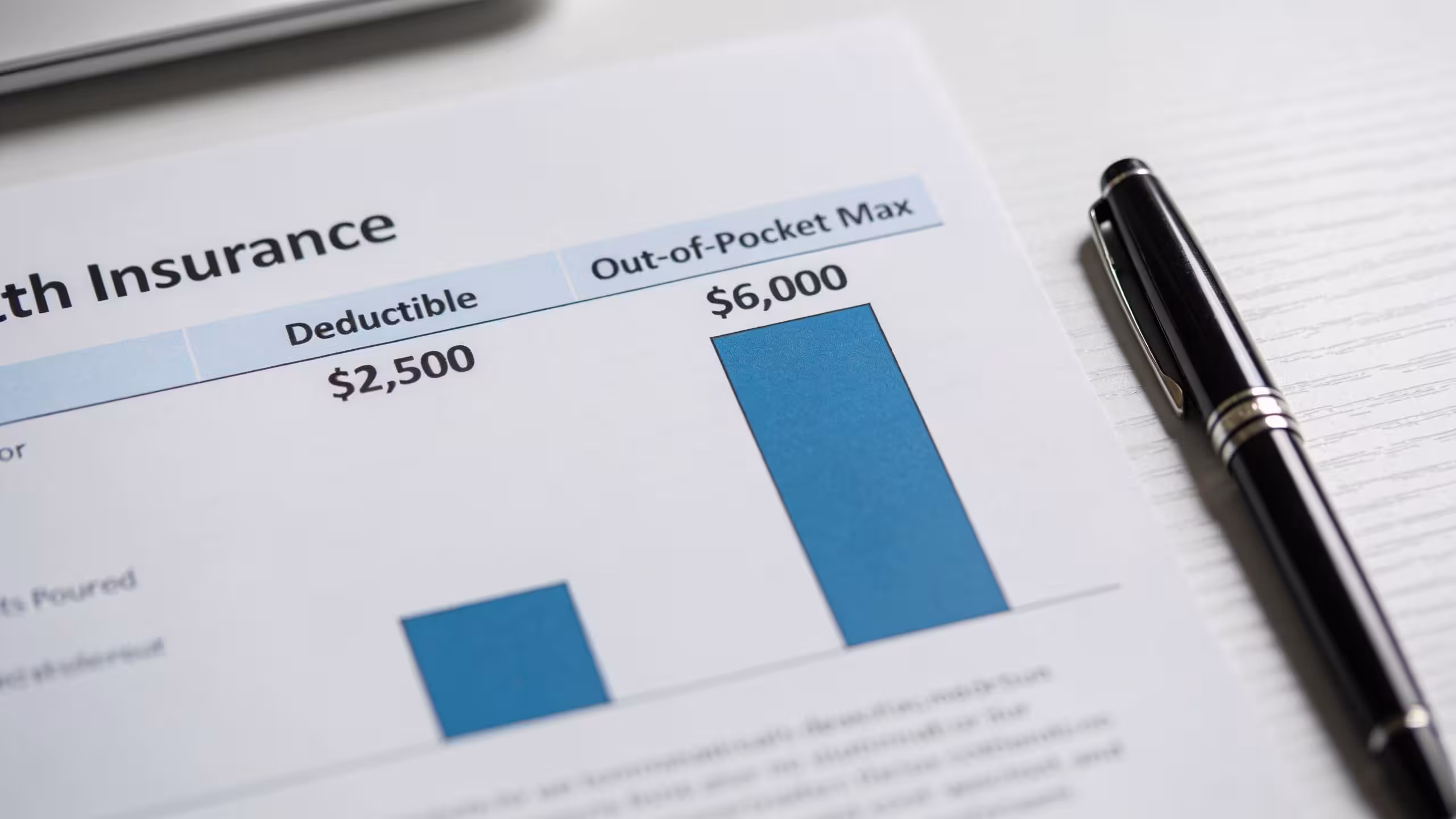 Health insurance documents and calculator on a clean white desk, out-of-pocket maximum